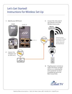 Cobalt TV Fiber to the Home Install Guide